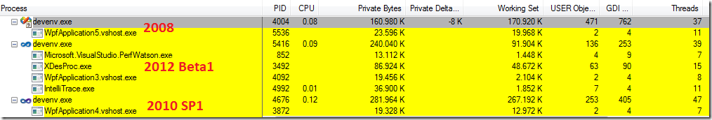 VS2011beta1