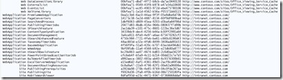 SPFeatureActivatedOutput1 SPFeatureActivatedOutput1