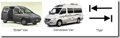 ConvertVans1 ConvertVans1