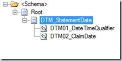 OutputSchema OutputSchema