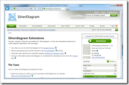 Codeplex Codeplex