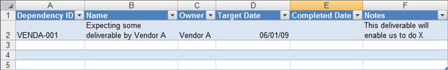 External Dependencies Worksheet