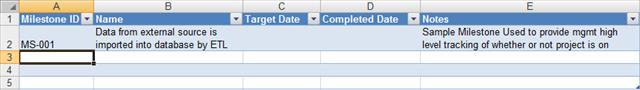 Milestone Worksheet