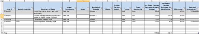 Product Backlog