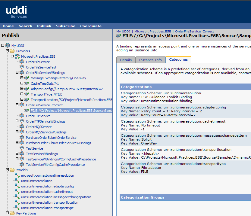 UDDI ESB Guidance Toolkit