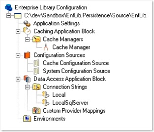 entlib.configuration