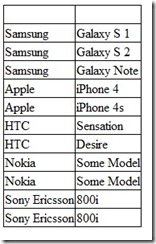linq1