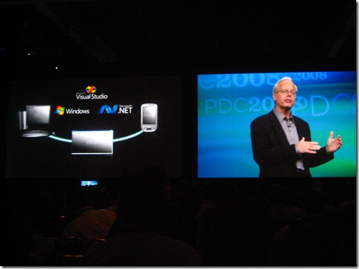 PDC 2008 OCT 079