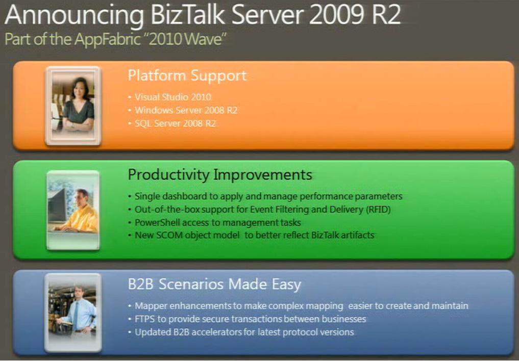 BizTalk Server 2009 R2 - What's new