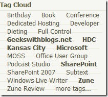 TagCloud