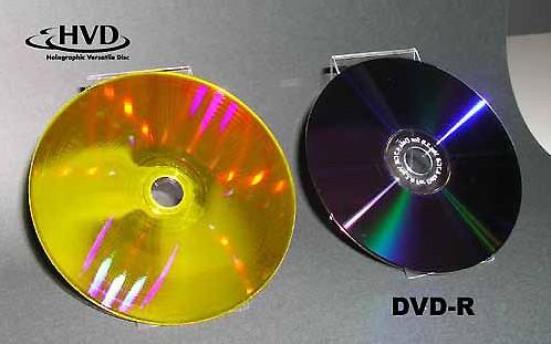 Holographic Disc
