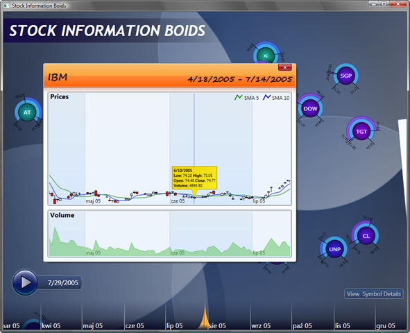 Stock Information Boids WPF Application