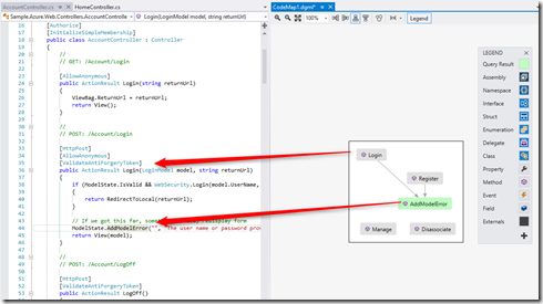 code_map code_map