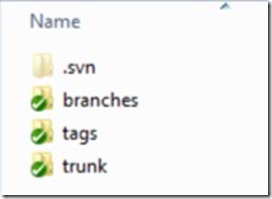 trunk_tags_branches