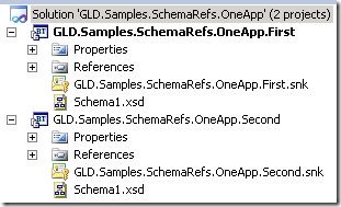 OneApp.VSSolution OneApp.VSSolution