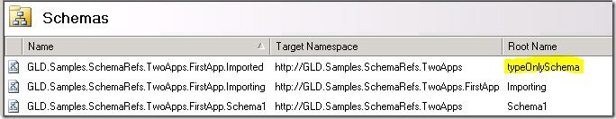 TypeOnlySchema TypeOnlySchema