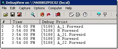 DebugView.Forward DebugView.Forward