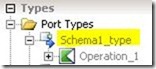 Schema1PortType Schema1PortType