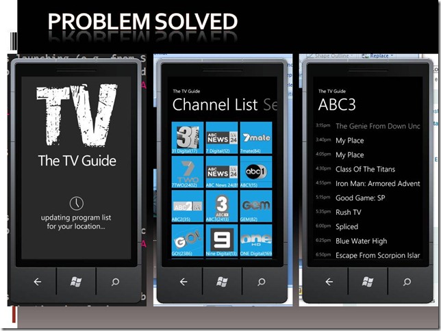 THE TV GUIDE THE TV GUIDE