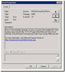 Event ID 19 Error