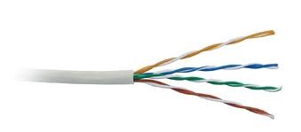 Twisted pair cable Twisted pair cable