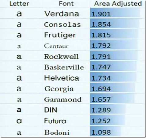 Fonts2011-04-12 12-39-12 PM Fonts2011-04-12 12-39-12 PM