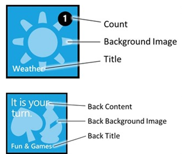 image image