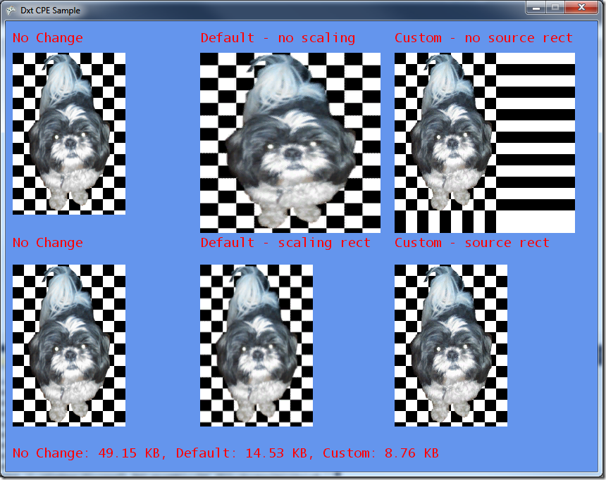 DxtCPESampleResults DxtCPESampleResults