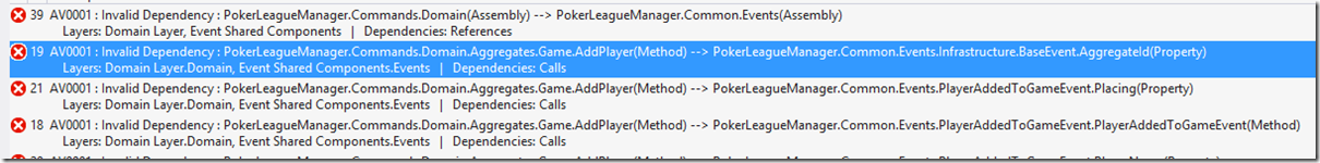 Validation Errors Validation Errors