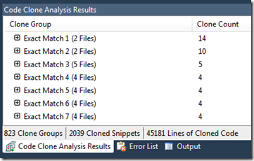 CodeCloneResults