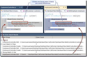 CodeCloneSimilarCode CodeCloneSimilarCode