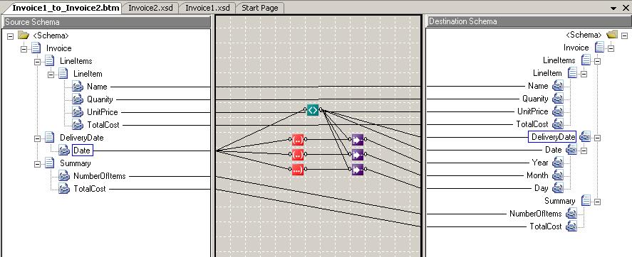 Suppressing parent nodes
