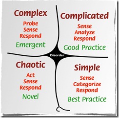 Cynefin_framework_Feb_2011 Cynefin_framework_Feb_2011