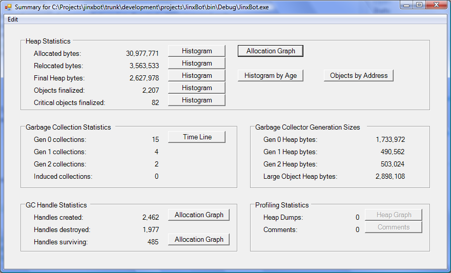 Profile of BN# with intentional memory bug