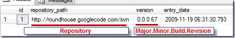 Repository and Version stored in a table. Why didn't I think of that?