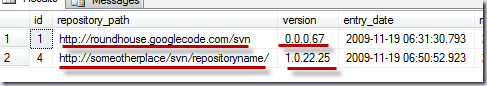 Two repositories. Two different versions