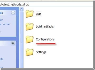 A Configurations folder is built