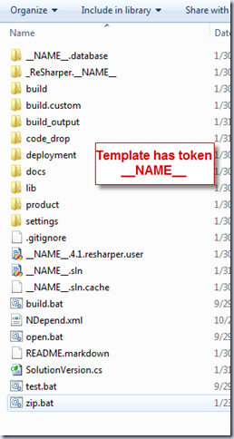 Template with token __NAME__ Template with token __NAME__