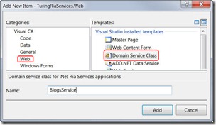 AddingBlogService