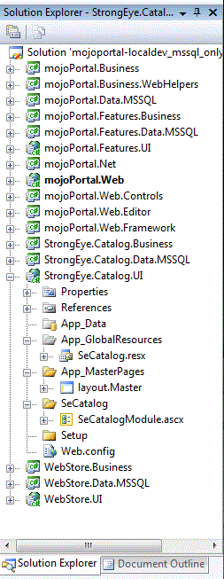 project structure