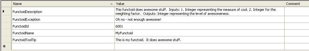 BizTalk 2009 Custom Functoid Wizard String Resources