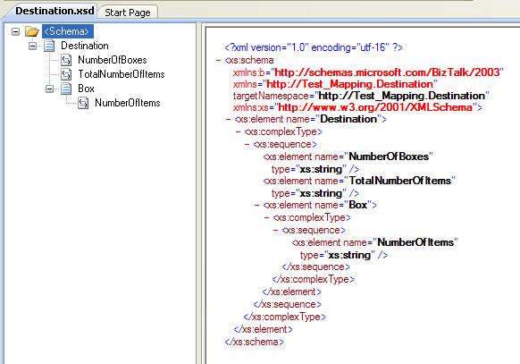 Scoped Record Counting Destination Schema