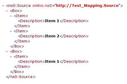 Scoped Record Counting Source Message