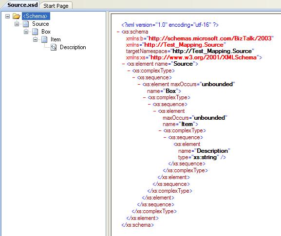 Scoped Record Counting Source Schema