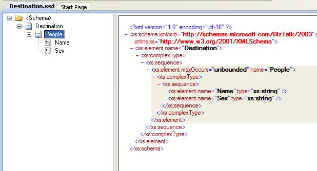 Destination Schema