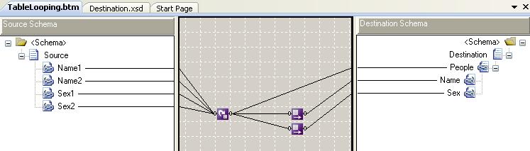 Mapping