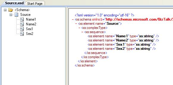 Source Schema