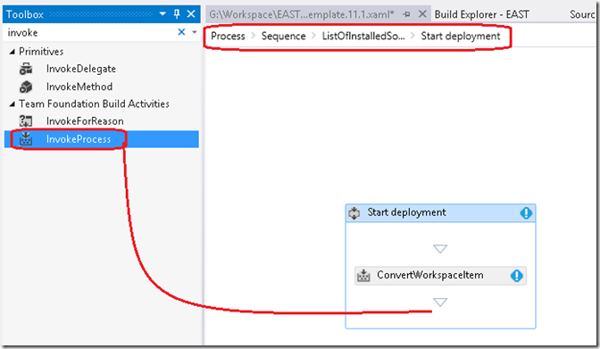 process needs to be called to execute the powershell script