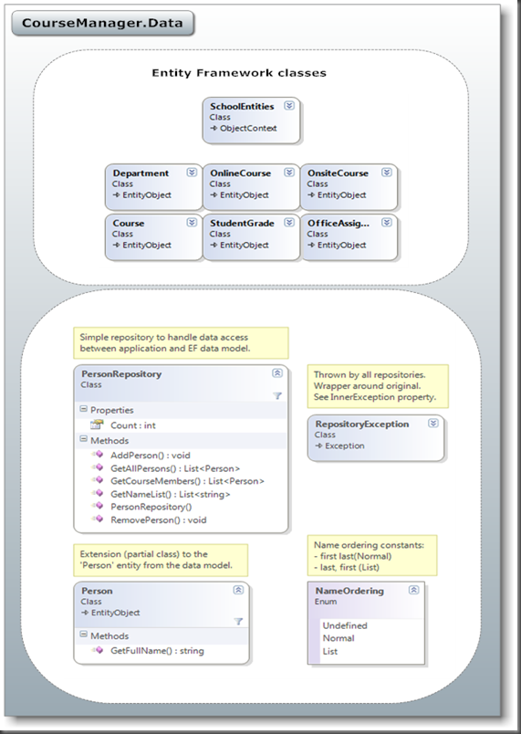 DataLayer_thumb4 DataLayer_thumb4