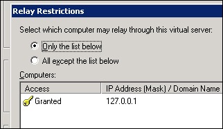 Relay-Restrictions Relay-Restrictions